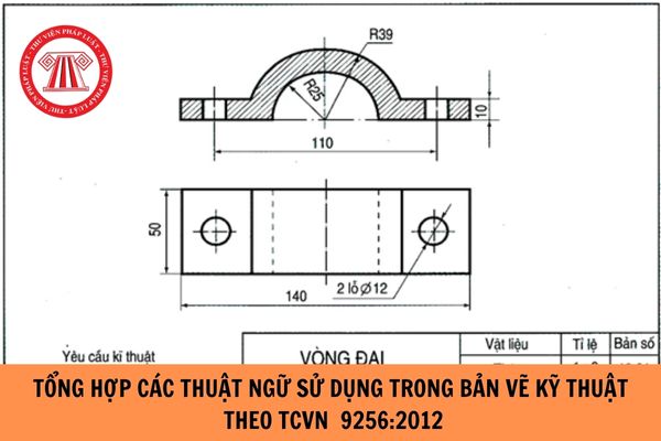 T Ng H P C C Thu T Ng S D Ng Trong B N V K Thu T Theo Tcvn