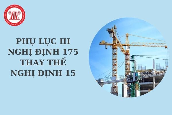 Phụ lục III Nghị định 175 thay thế Nghị định 15 hướng dẫn những mẫu văn bản gì trong hoạt động xây dựng?