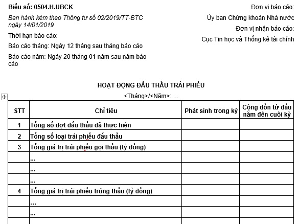 Mẫu báo cáo thống kê hoạt động đấu thầu trái phiếu