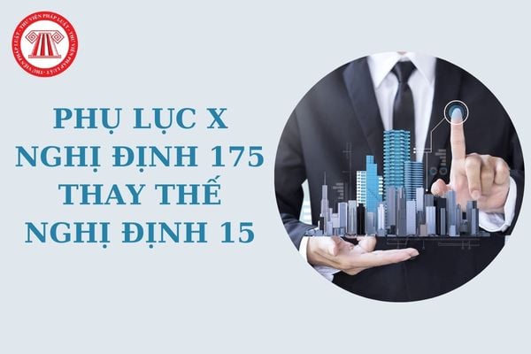 Phụ lục X Nghị định 175 thay thế Nghị định 15 hướng dẫn phân loại dự án đầu tư xây dựng như thế nào?