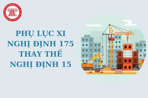 Phụ lục XI Nghị định 175 thay thế Nghị định 15 hướng dẫn Luật Xây dựng về quản lý hoạt động xây dựng nội dung gì?