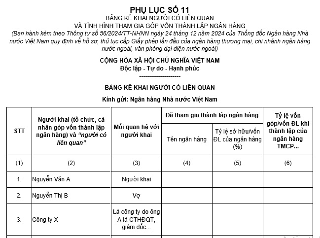 mẫu bảng kê khai