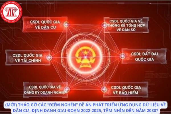 chỉ đạo tháo gỡ điểm nghẽn