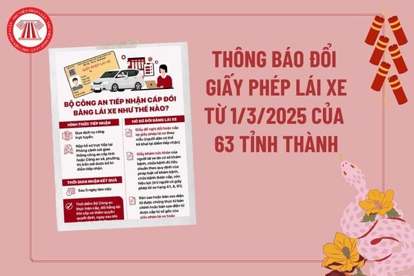 Thông báo đổi giấy phép lái xe từ 1 3 2025 của Công an 63 tỉnh thành? Hướng dẫn đổi giấy phép lái xe trực tuyến? 