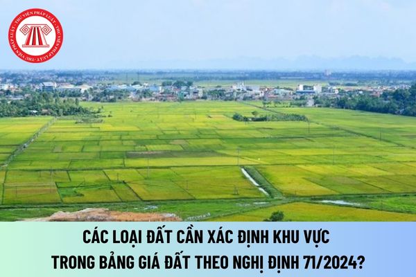 Các loại đất cần xác định khu vực trong bảng giá đất theo Nghị định 71/2024? Xác định vị trí đất trong xây dựng bảng giá đất?