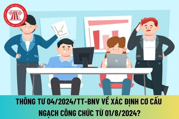 Thông tư 04/2024/TT-BNV quy định tỷ lệ ngạch công chức như thế nào? Thông tư 04/2024/TT-BNV có hiệu lực khi nào?