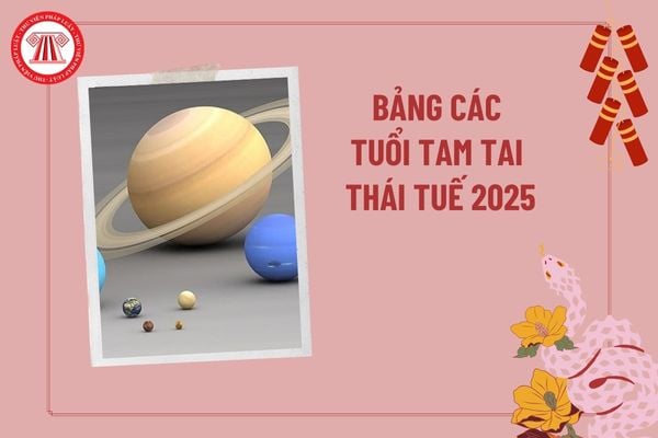 Các tuổi Tam Tai Thái Tuế 2025? Các tuổi Tam Tai năm 2025? Năm 2025 tuổi nào phạm Thái Tuế, Tam Tai?