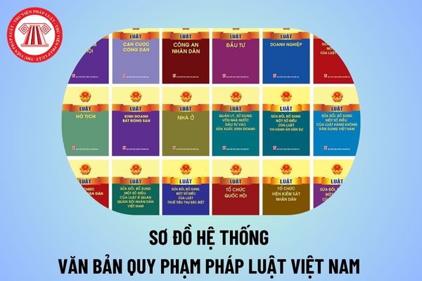 Sơ đồ hệ thống văn bản pháp luật Việt Nam mới nhất? Sơ đồ hệ thống văn bản quy phạm pháp luật Việt Nam thế nào?