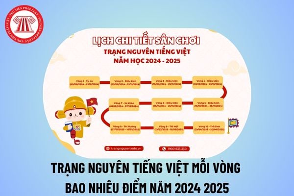 Trạng Nguyên Tiếng Việt mỗi vòng bao nhiêu điểm 2024 2025? Trạng Nguyên Tiếng Việt bao nhiêu điểm là đậu 2024 2025?