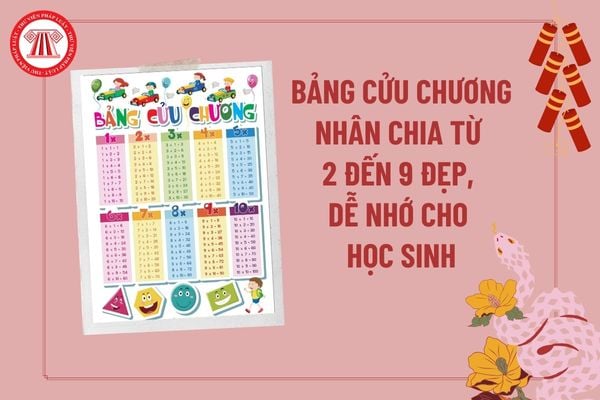 Bảng cửu chương nhân chia từ 2 đến 9 dễ nhớ cho học sinh tiểu học? Hình ảnh bảng cửu chương từ 2 đến 9?