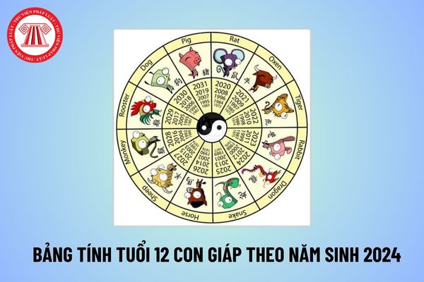 Bảng tính tuổi 12 con giáp theo năm sinh năm 2024? Bảng tính tuổi theo 12 con giáp 2024 chi tiết?