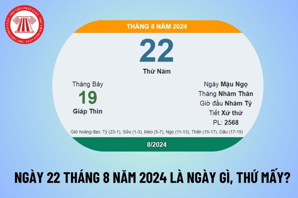 1. Ý Nghĩa Lịch Sử và Các Sự Kiện Quan Trọng Ngày 22 Tháng 6