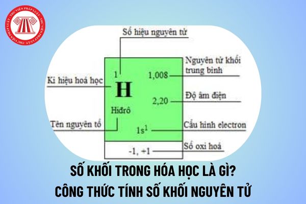 Số khối trong hóa học là gì? Số khối kí hiệu là gì? Công thức tính số khối? Cách tính số khối của nguyên tử?