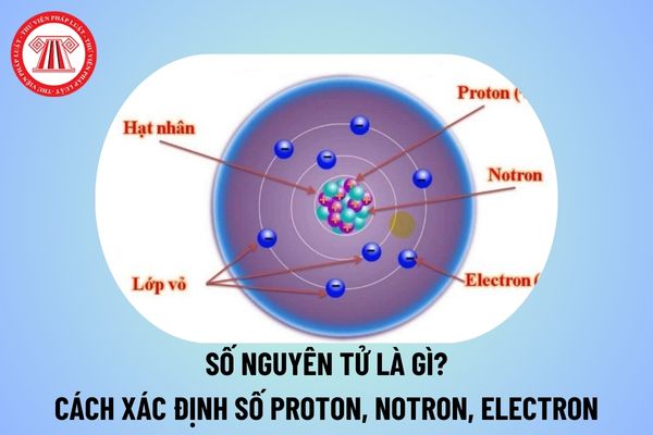 Số nguyên tử là gì? Cách xác định số proton, nơtron, electron thế nào? Phương pháp giáo dục môn Hoá học ra sao? 