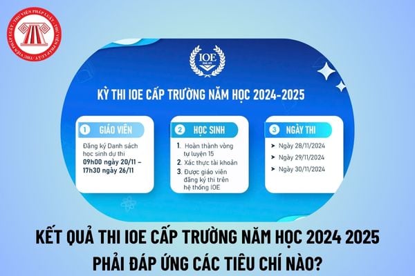 Kết quả thi IOE cấp trường năm 2024 2025 phải thỏa mãn các tiêu chí nào? Bao nhiêu điểm thi đạt IOE cấp trường 2024 2025?