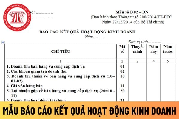 báo cáo kết quả hoạt động kinh doanh