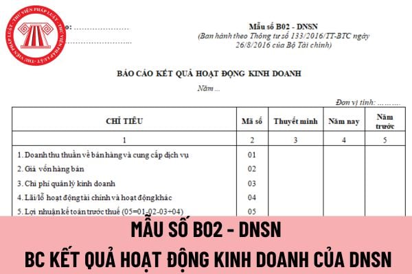 báo cáo kết quả hoạt động kinh doanh