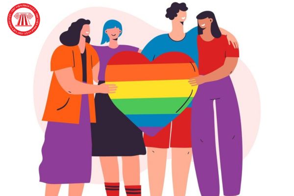 Các xu hướng tính dục và bản dạng giới trong cộng đồng LGBT