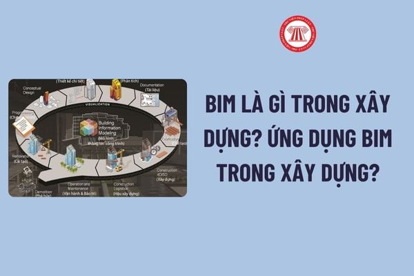 Dữ liệu BIM là gì trong xây dựng? Quy định ứng dụng BIM trong xây dựng theo Nghị định 175 chi tiết?