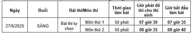 Lịch thi THPT 2025 ngày 27 tháng 6