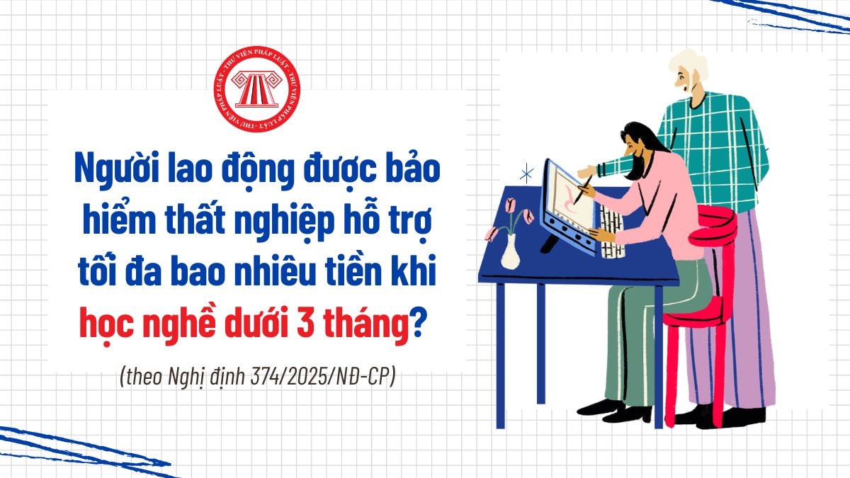 Lao Động Tiền Lương