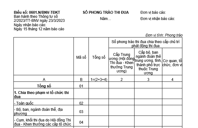 Mẫu Báo cáo thông kê số phong trào thi đua theo Thông tư 02/2023/BNV