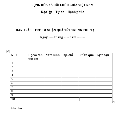 Mẫu danh sách trẻ em nhận quà Tết Trung thu tại địa phương