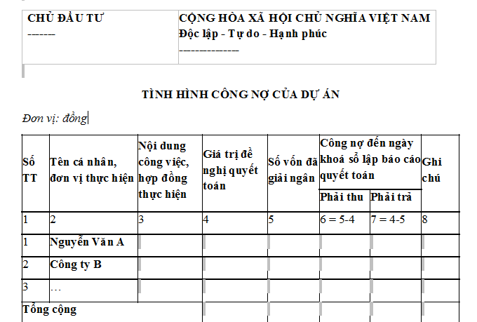 Mẫu tình hình công nợ của dự án chuẩn bị đầu tư 2026