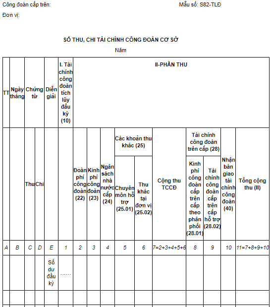 Mẫu sổ thu chi tài chính công đoàn cơ sở mới nhất