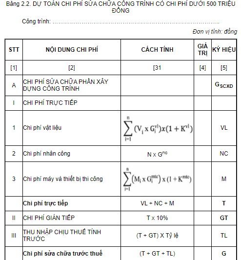 Mẫu Bảng dự toán chi phí sửa chữa công trình có chi phí dưới 500 triệu đồng