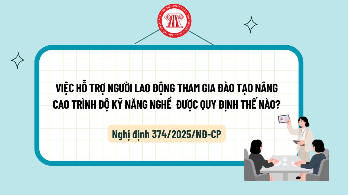 Lao Động Tiền Lương
