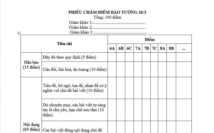 Mẫu phiếu chấm điểm báo tường 26 3? Tải mẫu? Đoàn TNCS Hồ Chí Minh là đội dự bị tin cậy của Đảng Cộng sản Việt Nam đúng không?