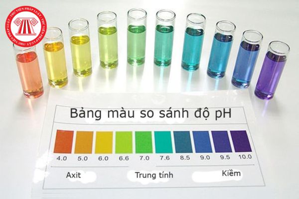 pH của nước