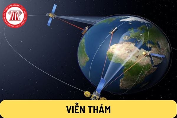 Sản phẩm viễn thám