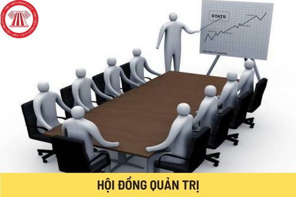 Hội đồng quản trị