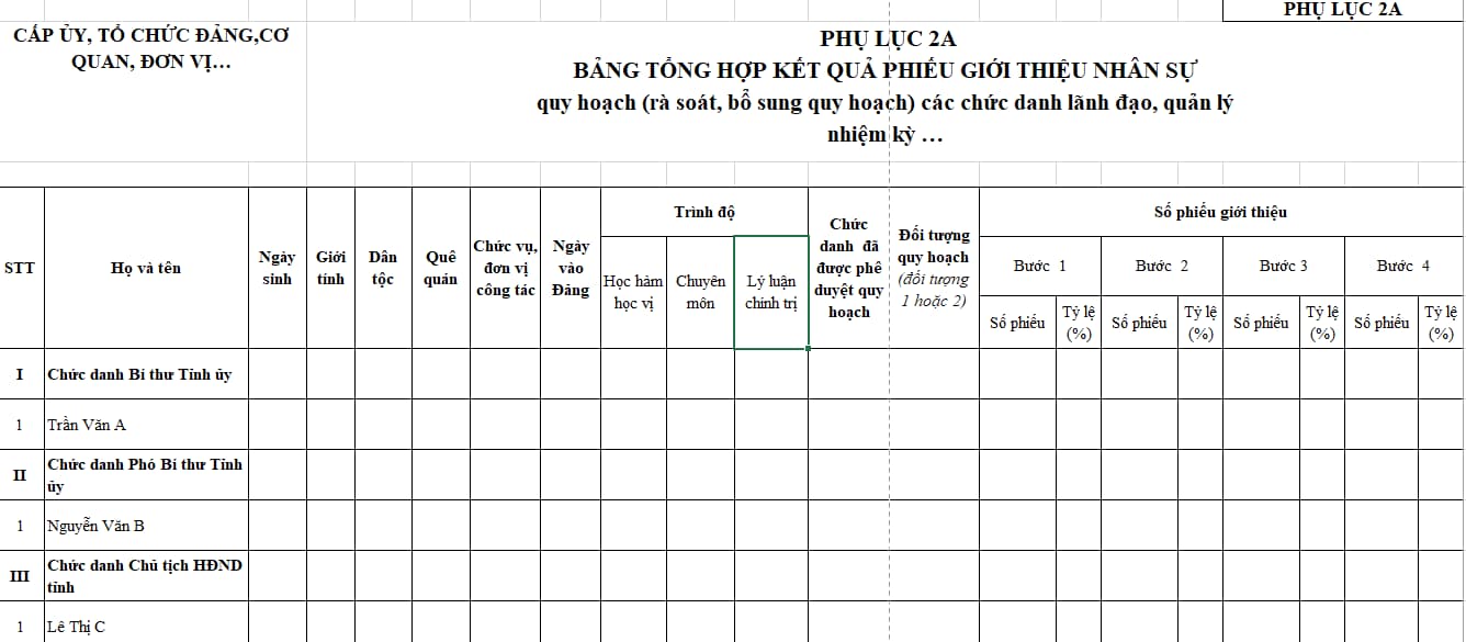 phụ lục 2