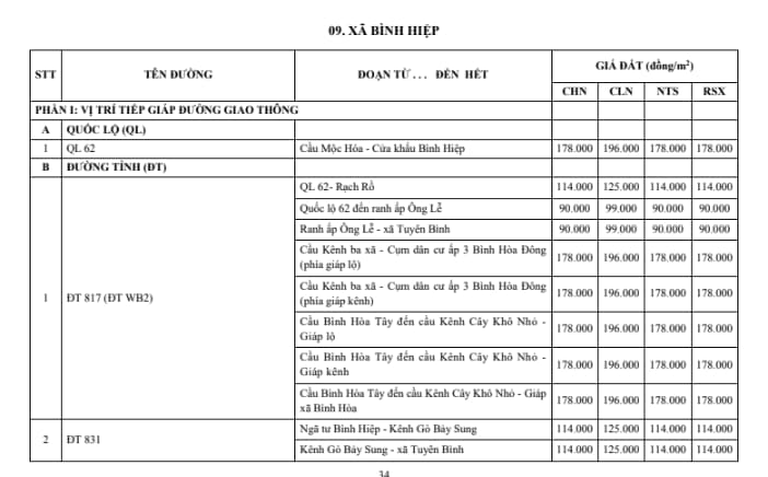 xã bình hiệp