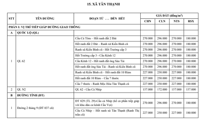 xã tân thạnh
