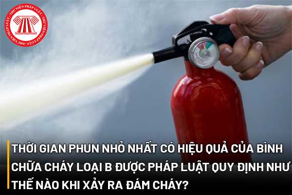 Bình chữa cháy