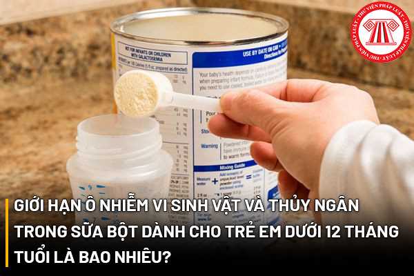 Giới hạn ô nhiễm vi sinh vật và thủy ngân trong sữa bột dành cho trẻ em dưới 12 tháng tuổi là bao nhiêu?