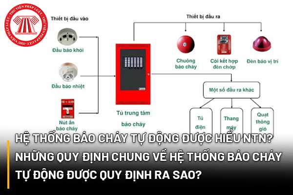 Hệ thống báo cháy tự động