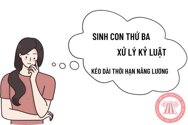 Xử lý kỷ luật