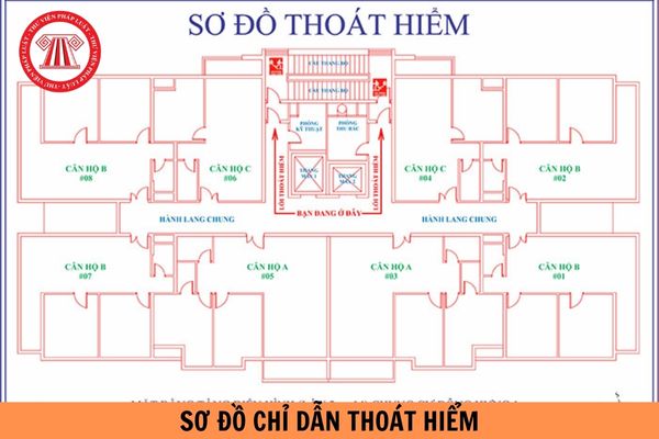 Sơ đồ chỉ dẫn thoát hiểm về phòng cháy và chữa cháy là gì?