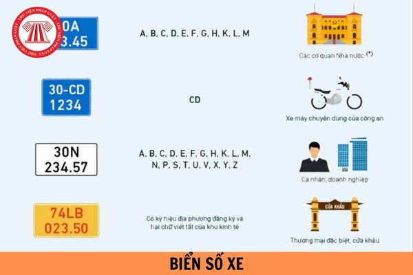 Hướng dẫn nhận biết biển số xe theo màu sắc từ 01/01/2025?