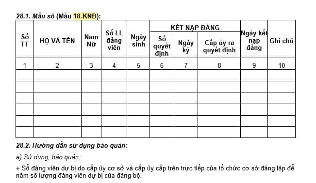 Sổ đảng viên dự bị