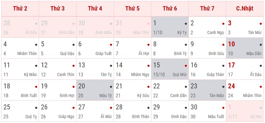 Tháng 11/2024 Dương lịch - Tháng 09, tháng 10 Âm lịch