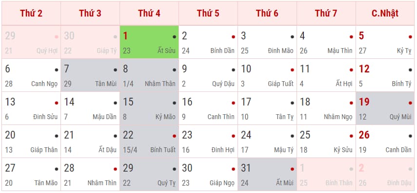 Tháng 05/2024 Dương lịch - Tháng 03, tháng 04 Âm lịch