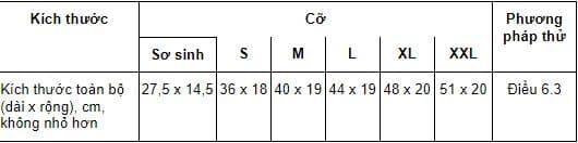 Yêu cầu về kích thước