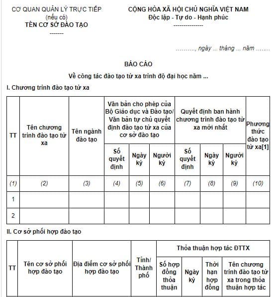 Mẫu báo cáo về công tác đào tạo từ xa trình độ đại học