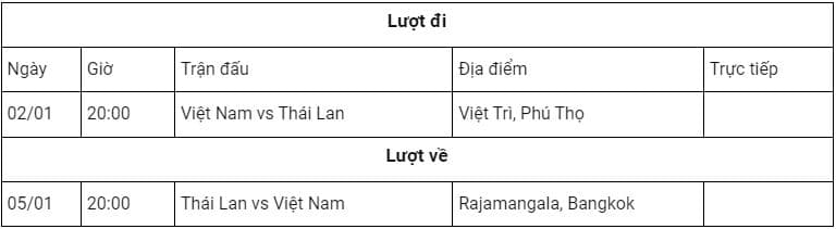 Lịch thi đấu chung kết AFF Cup 2024 mới nhất